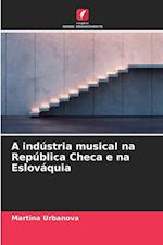 A indústria musical na República Checa e na Eslováquia