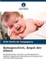 Babygeschrei, Angst der Eltern