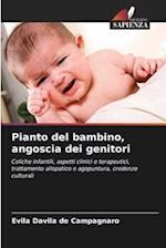 Pianto del bambino, angoscia dei genitori