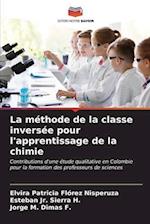 La méthode de la classe inversée pour l'apprentissage de la chimie