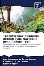 Troficheskaq biologiq ihtiofauny bassejna reki Pejshe - Boj