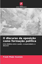 O discurso da oposição como formação política