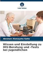 Wissen und Einstellung zu HIV-Beratung und -Tests bei Jugendlichen