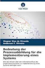 Bedeutung der Prozessabbildung für die Implementierung eines Systems