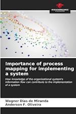 Importance of process mapping for implementing a system