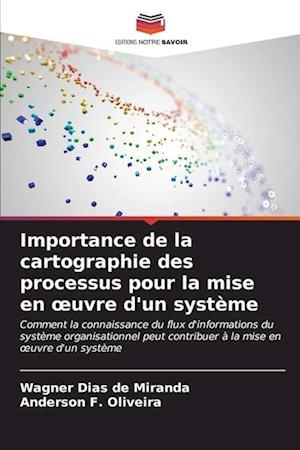 Importance de la cartographie des processus pour la mise en ¿uvre d'un système