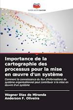 Importance de la cartographie des processus pour la mise en ¿uvre d'un système