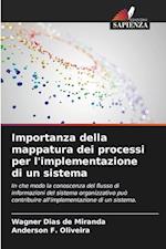 Importanza della mappatura dei processi per l'implementazione di un sistema