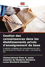 Gestion des connaissances dans les établissements privés d'enseignement de base