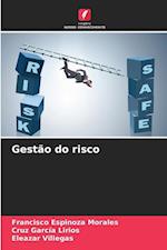 Gestão do risco