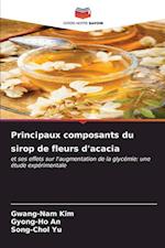 Principaux composants du sirop de fleurs d'acacia