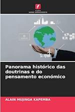 Panorama histórico das doutrinas e do pensamento económico