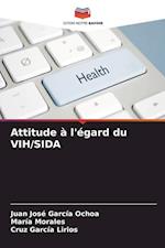 Attitude à l'égard du VIH/SIDA