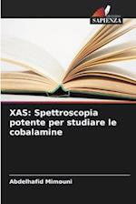 XAS: Spettroscopia potente per studiare le cobalamine