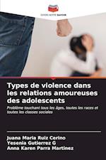 Types de violence dans les relations amoureuses des adolescents