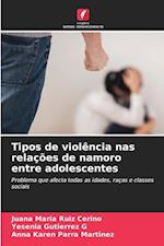 Tipos de violência nas relações de namoro entre adolescentes