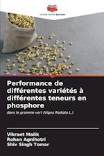 Performance de différentes variétés à différentes teneurs en phosphore