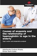 Causes of anaemia and the relationship of haemoglobin to age in the elderly