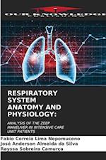 RESPIRATORY SYSTEM ANATOMY AND PHYSIOLOGY: