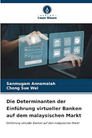 Die Determinanten der Einführung virtueller Banken auf dem malaysischen Markt