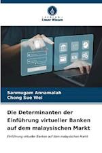 Die Determinanten der Einführung virtueller Banken auf dem malaysischen Markt