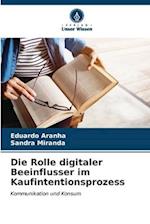 Die Rolle digitaler Beeinflusser im Kaufintentionsprozess