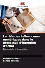 Le rôle des influenceurs numériques dans le processus d'intention d'achat