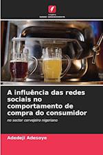 A influência das redes sociais no comportamento de compra do consumidor