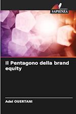 Il Pentagono della brand equity