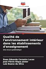 Qualité de l'environnement intérieur dans les établissements d'enseignement