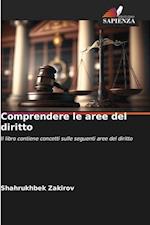 Comprendere le aree del diritto