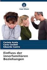 Einfluss der innerfamiliären Beziehungen