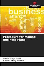 Procedure for making Business Plans