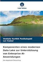 Komponenten eines modernen Data Lake zur Unterstützung von Enterprise AI-Anwendungen