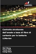 Controllo strutturale dell'anodo a base di fibra di carbonio per le batterie Li/Na-Ion