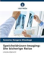 Speicheldrüsen-Imaging: Die bisherige Reise