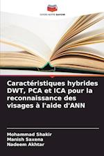 Caractéristiques hybrides DWT, PCA et ICA pour la reconnaissance des visages à l'aide d'ANN