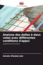 Analyse des dalles à deux voies avec différentes conditions d'appui