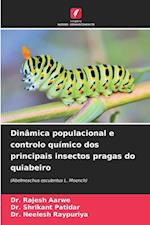 Dinâmica populacional e controlo químico dos principais insectos pragas do quiabeiro