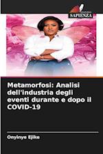 Metamorfosi: Analisi dell'industria degli eventi durante e dopo il COVID-19