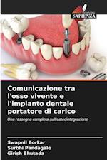 Comunicazione tra l'osso vivente e l'impianto dentale portatore di carico