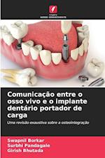 Comunicação entre o osso vivo e o implante dentário portador de carga