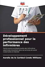 Développement professionnel pour la performance des infirmières