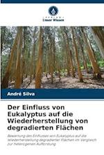 Der Einfluss von Eukalyptus auf die Wiederherstellung von degradierten Flächen