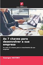 As 7 chaves para desenvolver a sua empresa