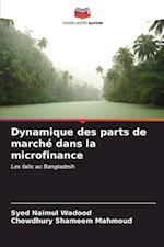 Dynamique des parts de marché dans la microfinance