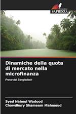 Dinamiche della quota di mercato nella microfinanza