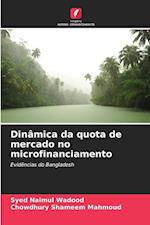 Dinâmica da quota de mercado no microfinanciamento