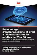 Pourcentage d'analphabétisme et droit à l'éducation chez les adultes de 25 à 50 ans