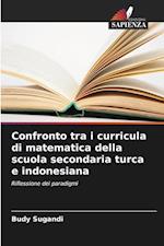 Confronto tra i curricula di matematica della scuola secondaria turca e indonesiana